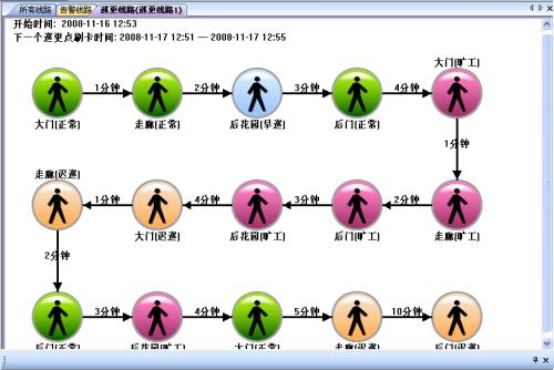 洛阳老城区巡更系统五号