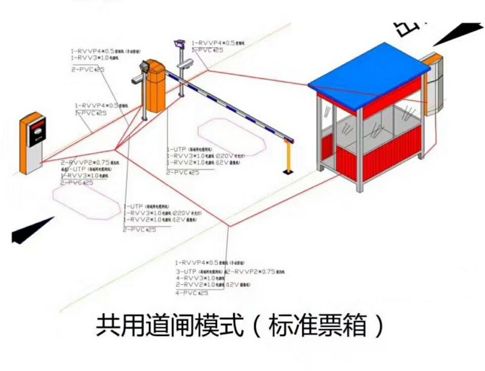 洛阳老城区单通道模式停车系统