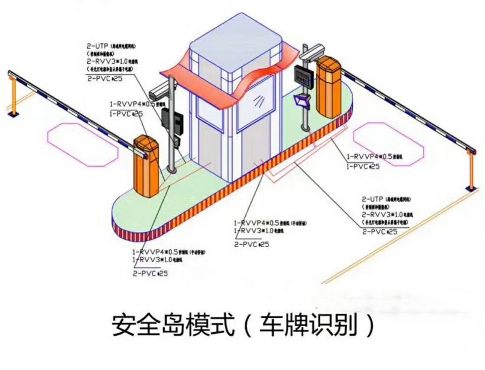 洛阳老城区双通道带岗亭车牌识别