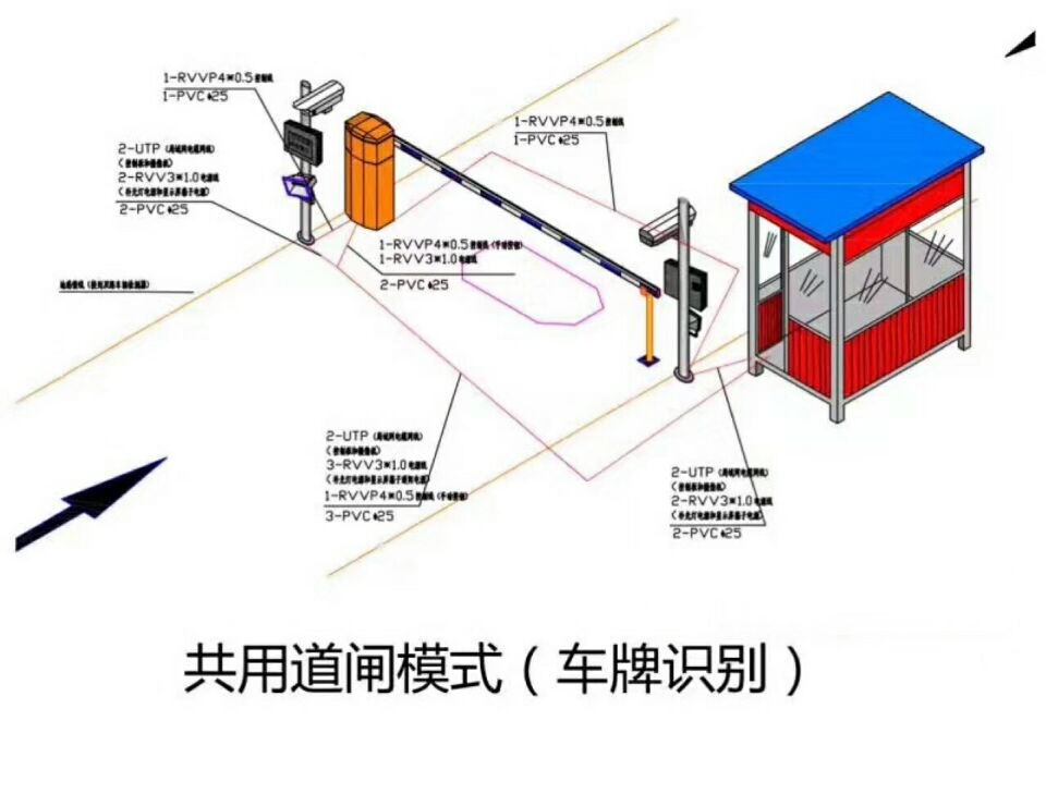 洛阳老城区单通道车牌识别系统施工